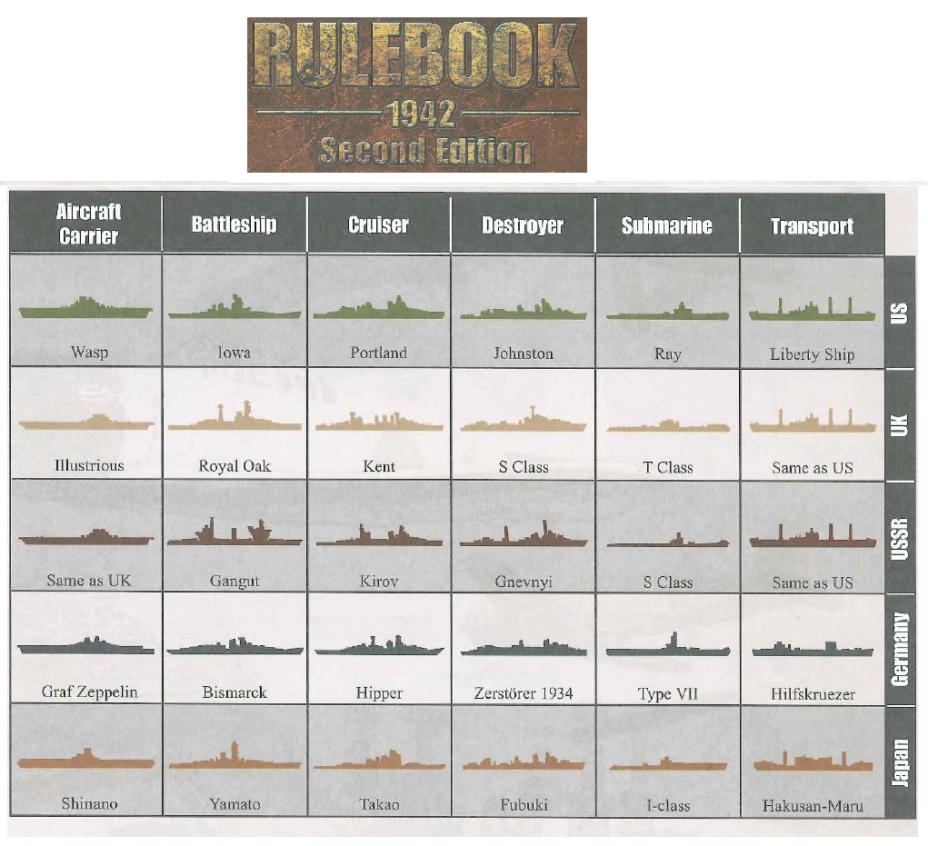 1942 2nd ed Sculpt Identification Tables | Axis & Allies .org Forums